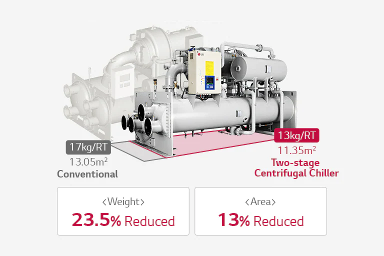 ice-storage-centrifugal-chiller_05_01_21112017_D_1511251670358